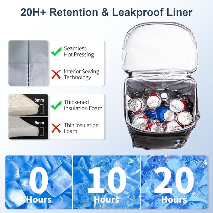 SPARTER Backpack Cooler Insulated Leak Proof 33/49 Cans, 2 Insulated - Image 7