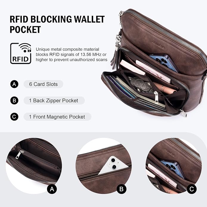 Crossbody Purse for Women, Lightweight Medium Crossbody Bag Soft Leather - Image 2