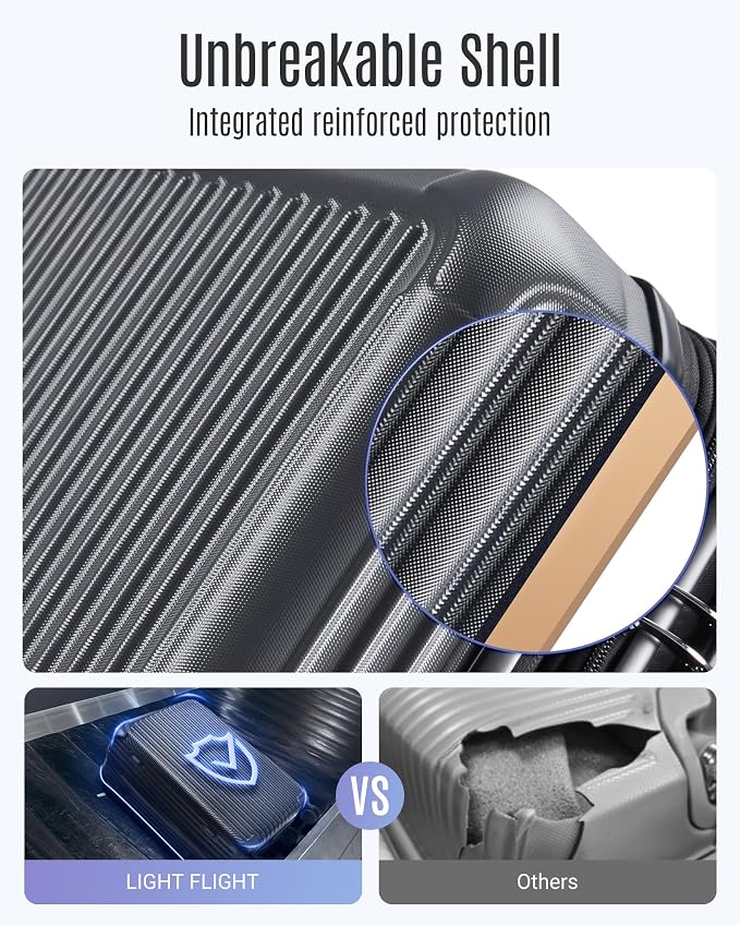 LIGHT FLIGHT Luggage Sets, Durable Hard Shell 3 Piece Set Suitcase - Image 4