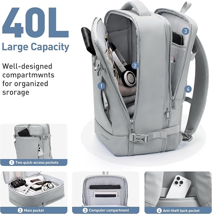 SHOWKOO 40L Travel Backpack for Men & Women, Airline Approved Carry On Laptop - Image 3