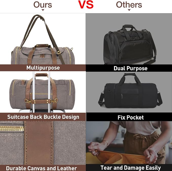 60L Travel Bags for Men, Nomad Canvas Duffle Bag Vintage Genuine Leather Travel - Image 6