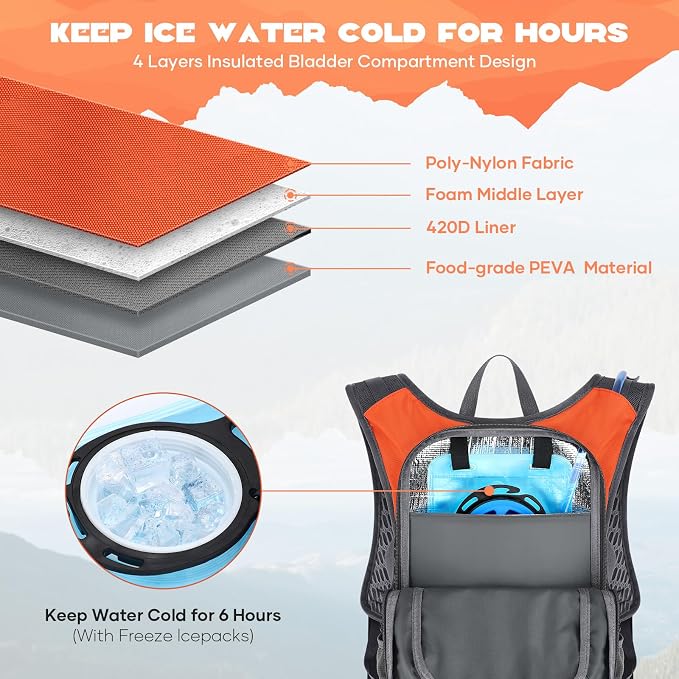 Maelstrom Hydration Hiking Backpack - Image 3