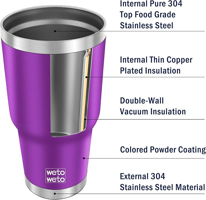 WETOWETO 30 oz Tumbler with 2 Lids and 2 Straws, 18/8 Stainless Steel Vacuum - Image 5