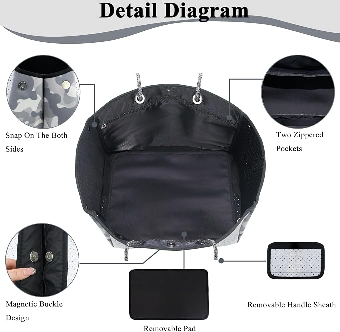 QOGiR Neoprene Multipurpose Beach Bag Tote - Image 6
