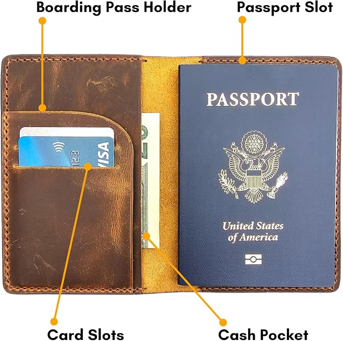 Leather Passport Holder for Men and Women - Image 2