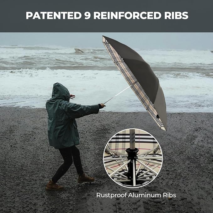 Compact Inverted Travel Umbrella, Automatic Open Close, 9-Rib 46 Inch Windproof - Image 3