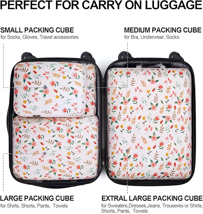 Gonex Compression Packing Cubes - Image 4