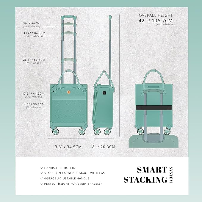 Verage 18x14x8in Spinner Underseat Carry-On Luggage -Airplane Personal Item Bag - Image 9