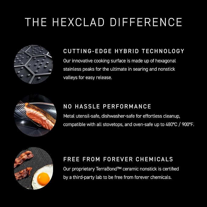 HexClad Hybrid Nonstick 7-Inch Frying Pan, Stay-Cool Handle, Dishwasher-Friendly - Image 4
