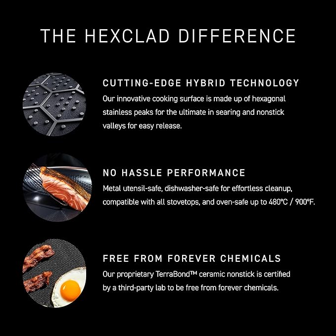 HexClad Hybrid Nonstick 10-Inch Frying Pan - Image 4