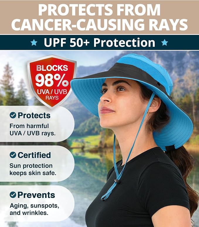 GearTOP Safari Sun Hat for Men and Sun Hats for Women UV Protection UPF 50+ - Image 2