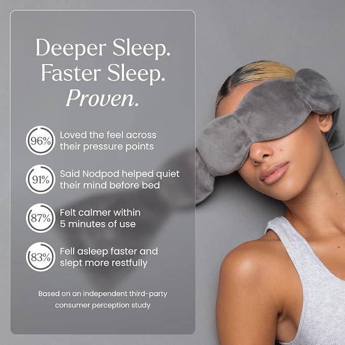 Nodpod Gentle Pressure Sleep Mask | Patented Light Blocking Design - Image 4