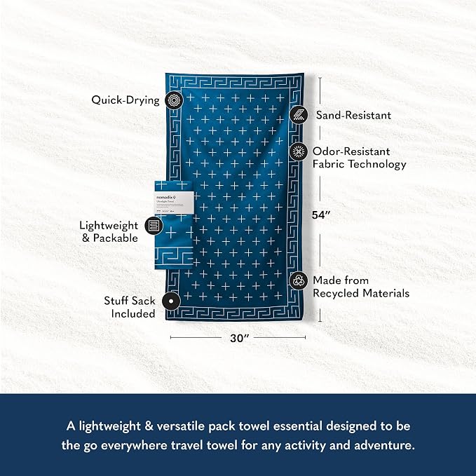 Nomadix Ultralight Towel - Image 5