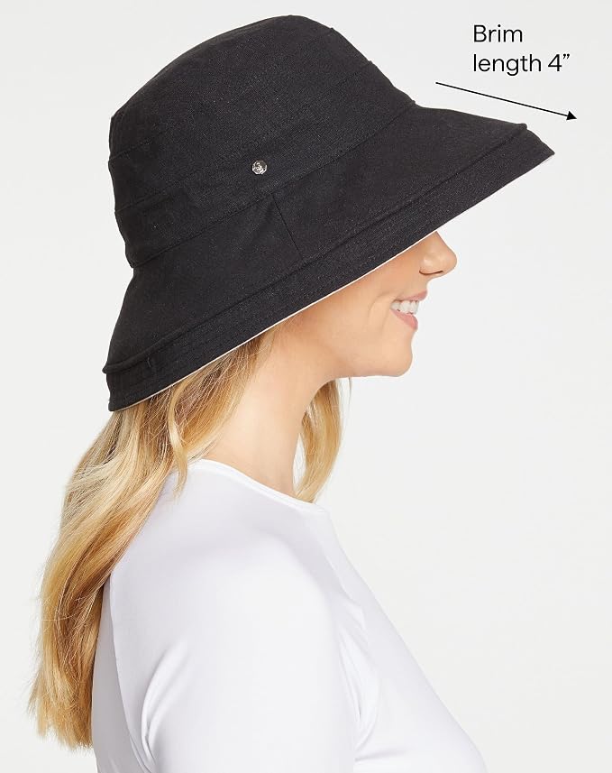 Holiday Sun Hat Upf50+ Uv Protection, Sun Protective Hat - Image 2