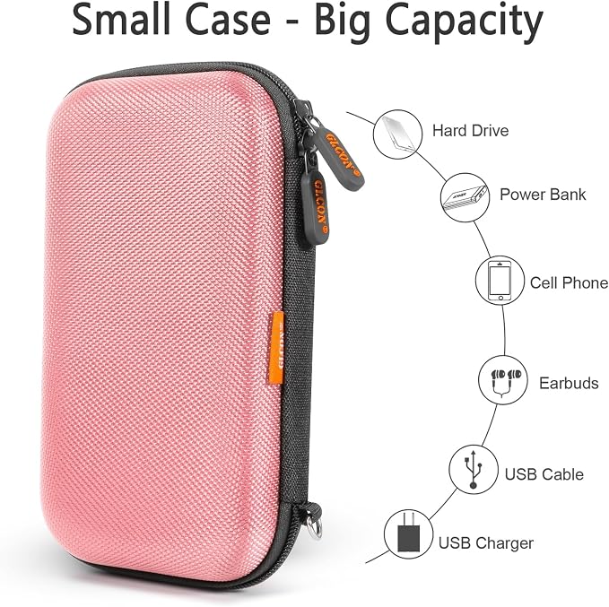 GLCON Electronic Organizer Travel Case - Image 5