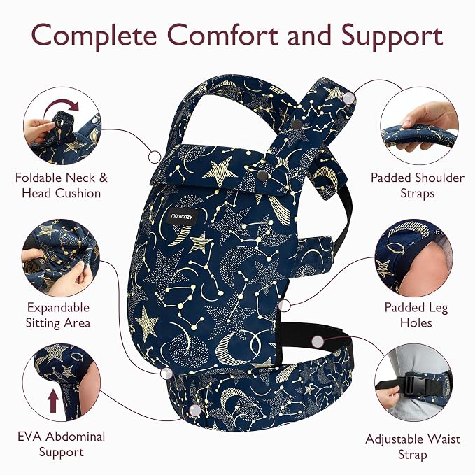 Momcozy Baby Carrier - Image 5