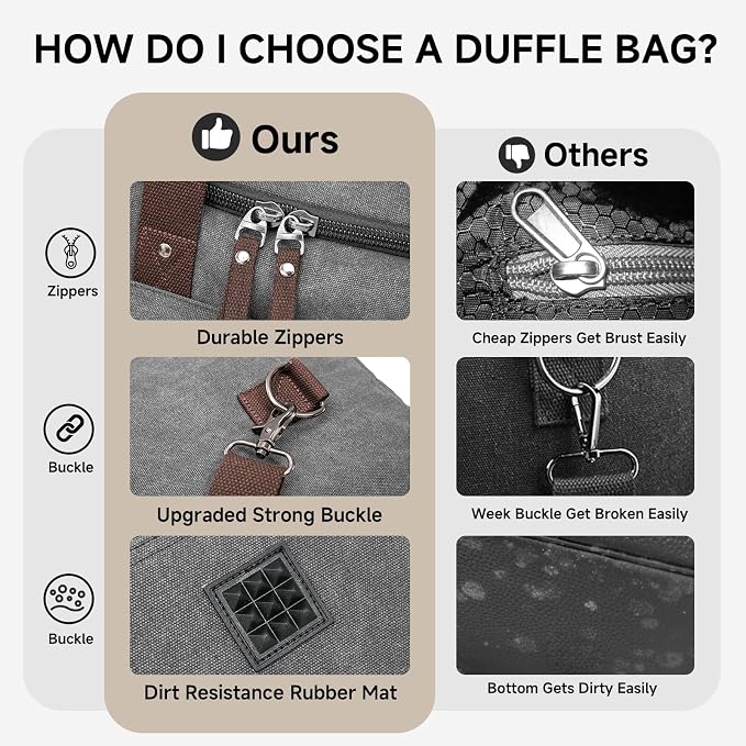 Canvas Expandable Duffle Bag for Men Traveling, Luggage Travel Bag Weekender - Image 5
