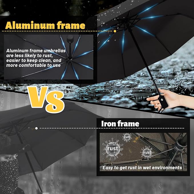 SY COMPACT Travel Umbrella Windproof Automatic Umbrellas Small Compact UV Sun - Image 7