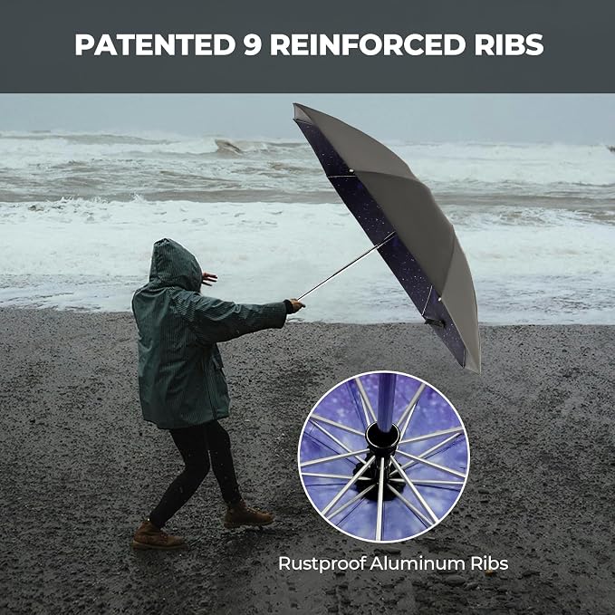 Compact Inverted Travel Umbrella, Automatic Open Close, 9-Rib 46 Inch Windproof - Image 3
