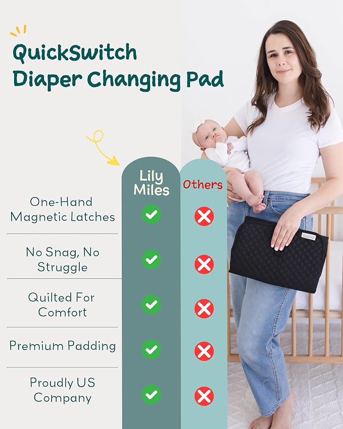 Lily Miles Baby Changing Pad Portable, Diaper Changing Mat - Image 5