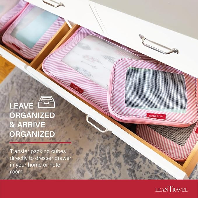 Compression Packing Cubes for Travel Organizers - Image 7