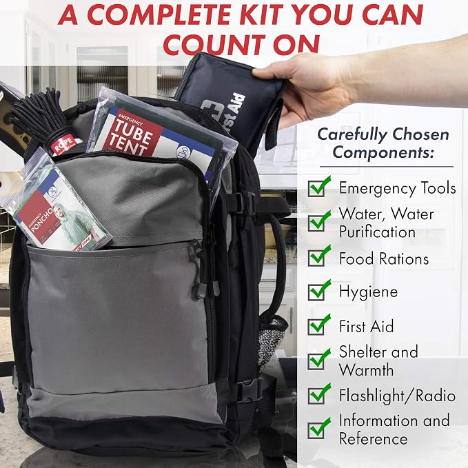 Urban Survival Bug-Out Bag/Go Bag and Disaster Survival Supplies - Image 4
