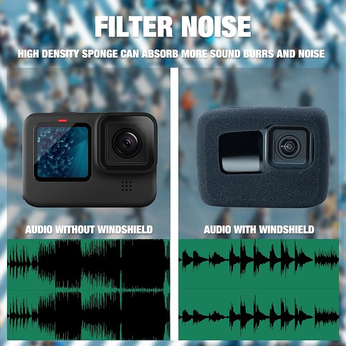 Floaty Case for GoPro Hero 13/12 / 11/10 / 9 Black, Floating Case - Image 6
