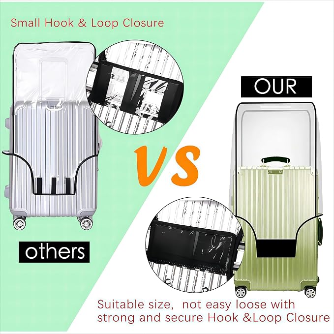 3 PCS Luggage Covers for Suitcase TSA Approved, 20/24/28 Inch Transparent - Image 3