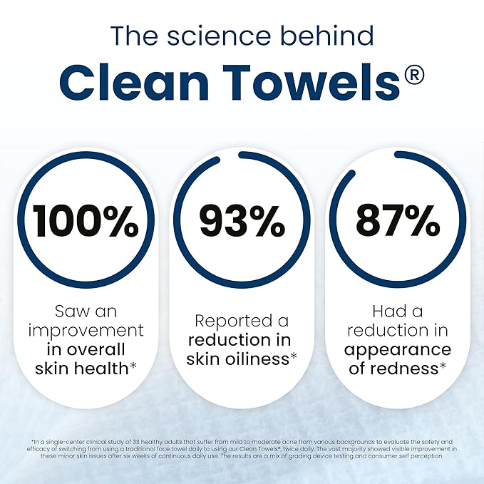 Clean Skin Club Clean Towels XL®, 100% USDA Biobased Face Towel, Disposable - Image 4