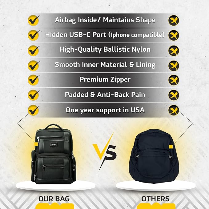 Laptop Business Backpack for Men & Women, Work Backpack Fits 15.6 Inch - Image 5