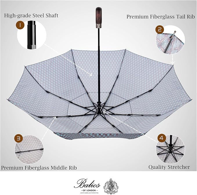 Balios Travel Folding Umbrella - Image 5