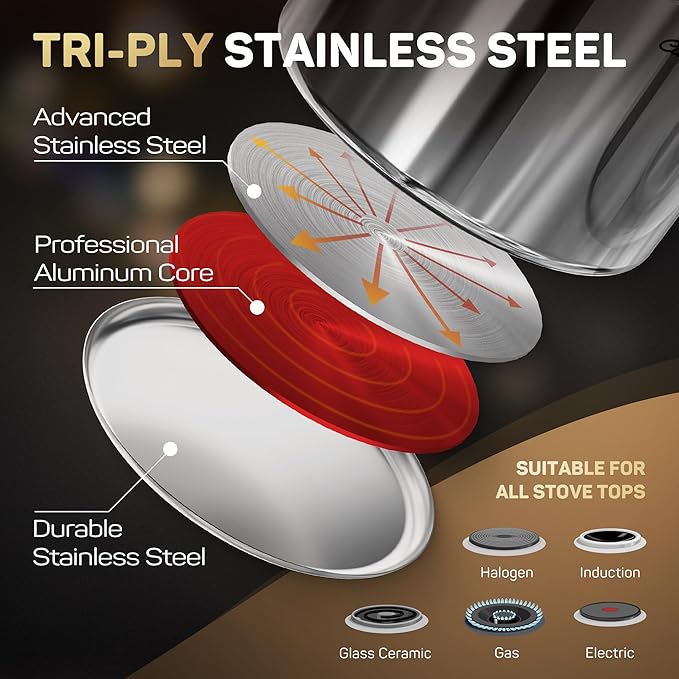 Stainless Steel Nonstick Pots and Pans Set - Image 2