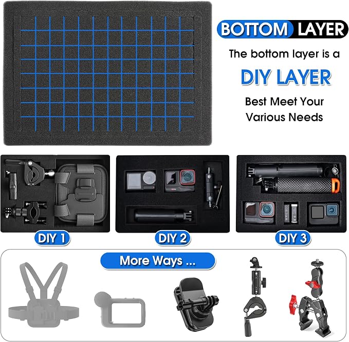 Case Organizer for GoPro Hero 13, Lockable TSA Dual Layer Waterproof Hard - Image 3