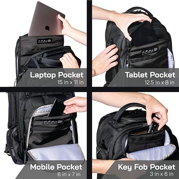 OffGrid Faraday Backpack for Laptops & Multi-device Protection, Premium - Image 3