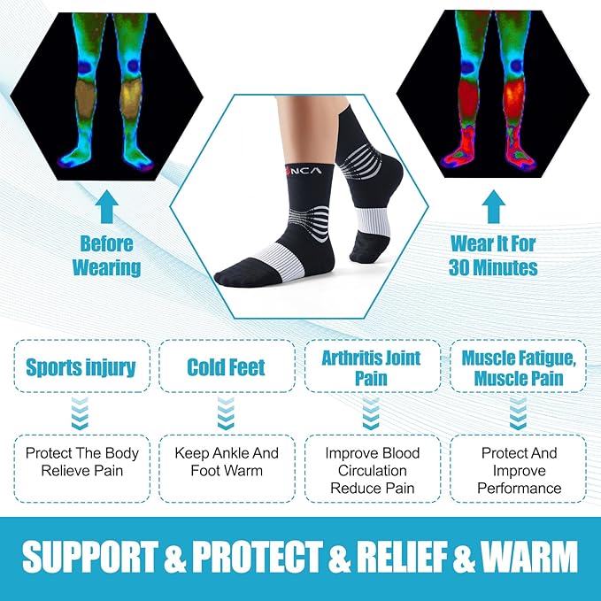NEENCA Medical Compression Socks, Ankle Compression Stockings - Image 4