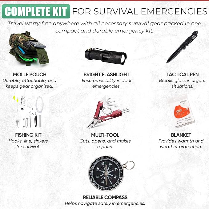 Survival Kit - All-in-One Survival Gear and Supplies - Image 3