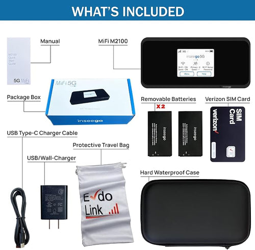 5G Mobile Portable WiFi | Verizon Wireless Jetpack Inseego MiFi M2100 | Free - Image 2