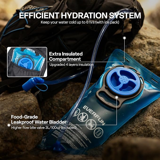 Everfun Hydration Backpack 18L - Image 3