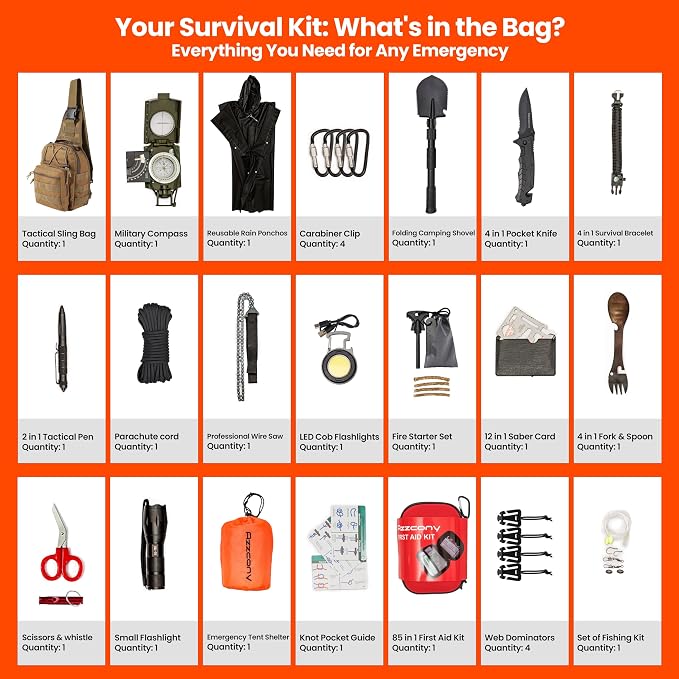 Emergency Survival Kit with First Aid Gears and Supplies - Image 2