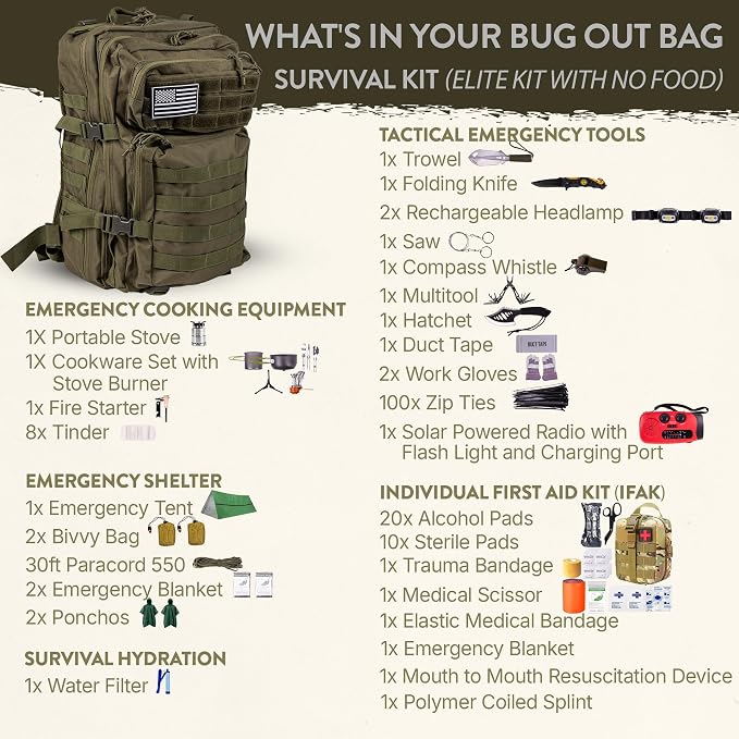 72-Hour Survival Kit | Emergency Bug Out Bag - Image 2