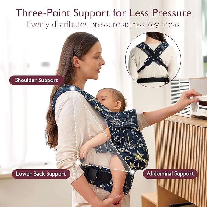 Momcozy Baby Carrier - Image 4
