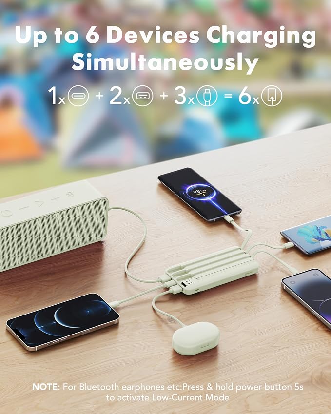 charmast 20000mAh Portable Charger - Image 3
