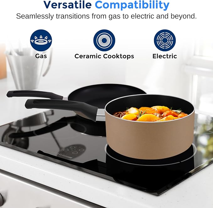 SereneLife 6-Piece Pots and Pans Set – Nonstick Cookware, Heat-Resistant - Image 6