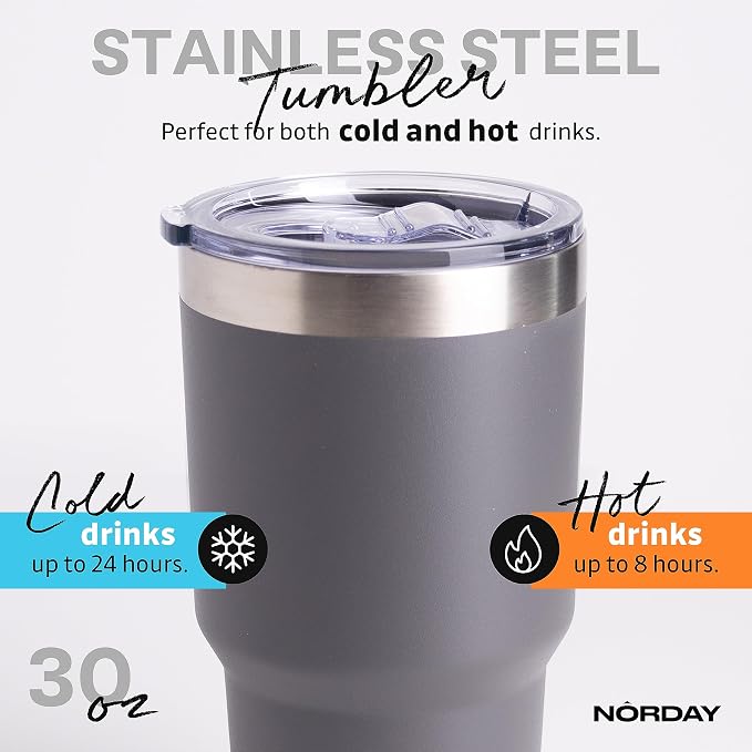 NORDAY | Tumbler with Lid - 30oz - Grey Insulated Tumbler - Stainless Steel - Image 3