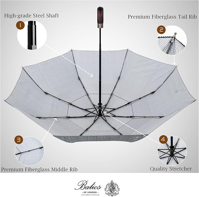 Balios Travel Folding Umbrella - Image 5