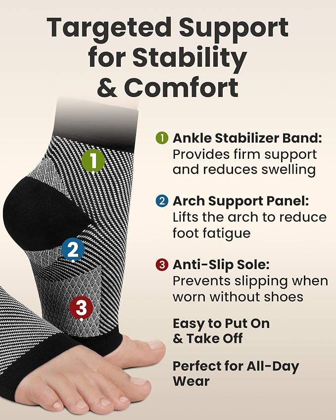 KEMFORD Ankle Compression Sleeve - Image 7