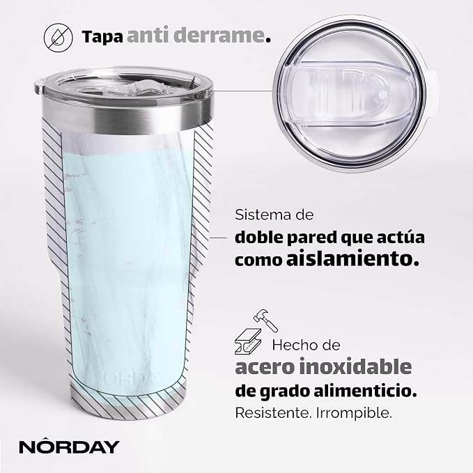 NORDAY | Tumbler with Lid - 30oz - White Marble Insulated Tumbler - Stainless - Image 4