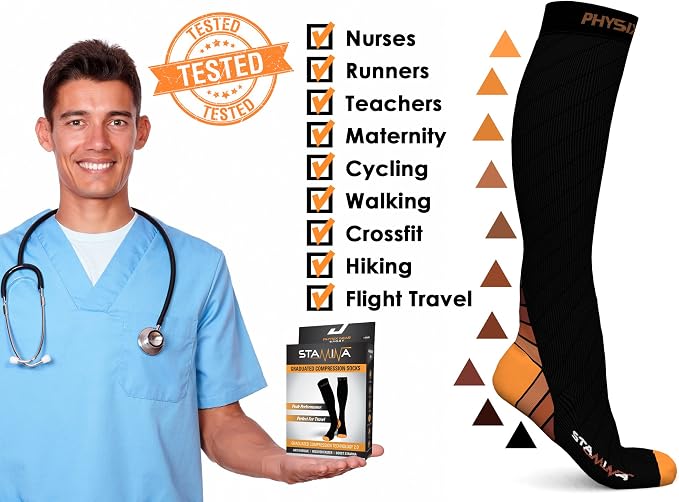 Physix Gear Compression Socks 20-30 mmHg - Image 4