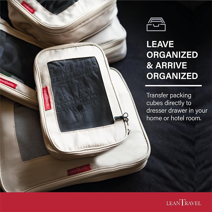 Compression Packing Cubes for Travel Organizers - Image 6