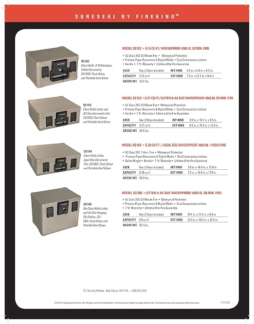 FireKing SureSeal Fire Safe - Image 5